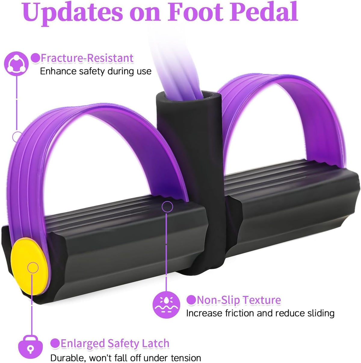 Foot Pedal Resistance Band for Home Workout