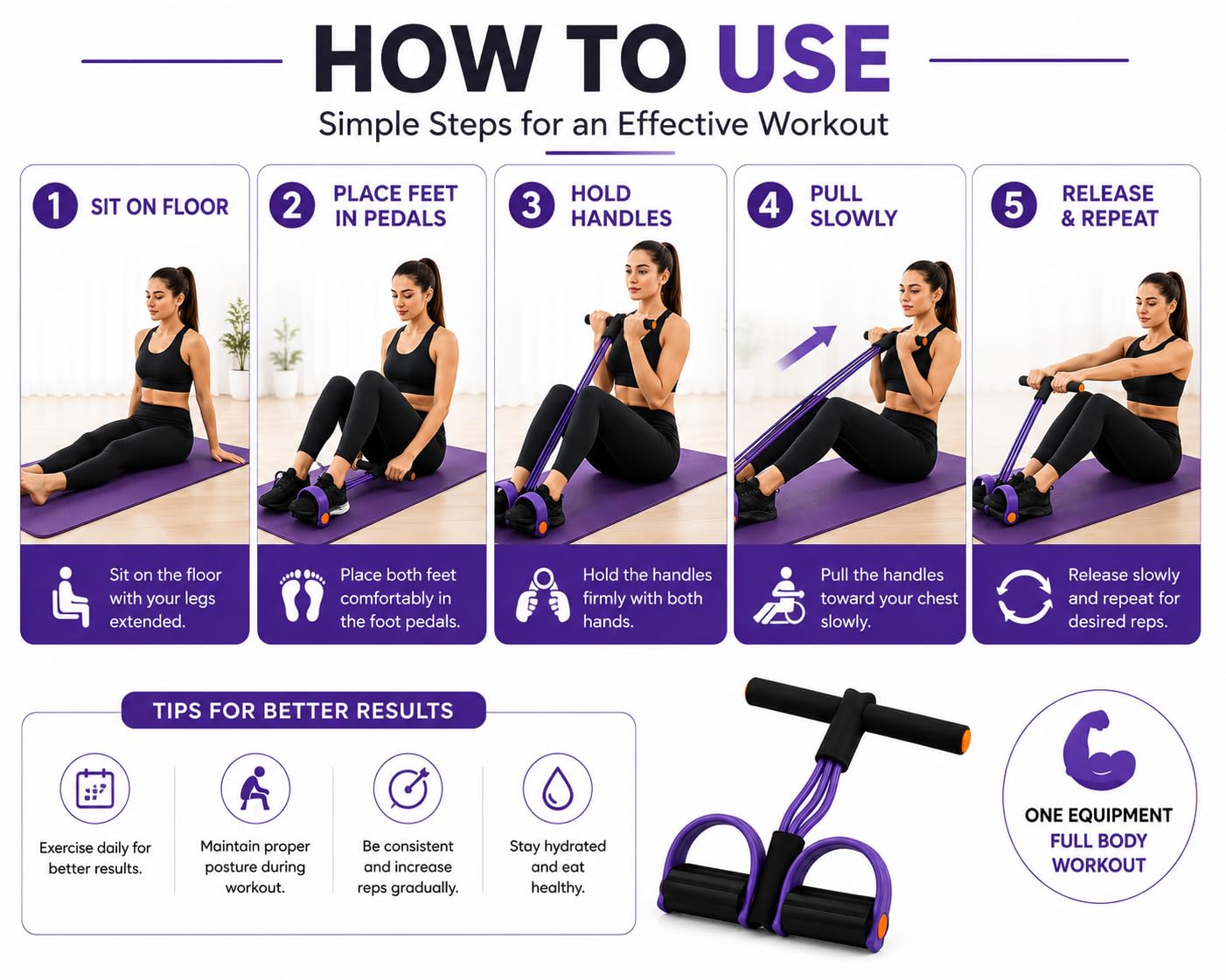 TRIYON Resistance Band Pedal Exerciser with Foam Handles | Full Body Workout Exercise Band | Home Gym Fitness Equipment for Men & Women | Arm, Leg, Abs & Stretching Trainer